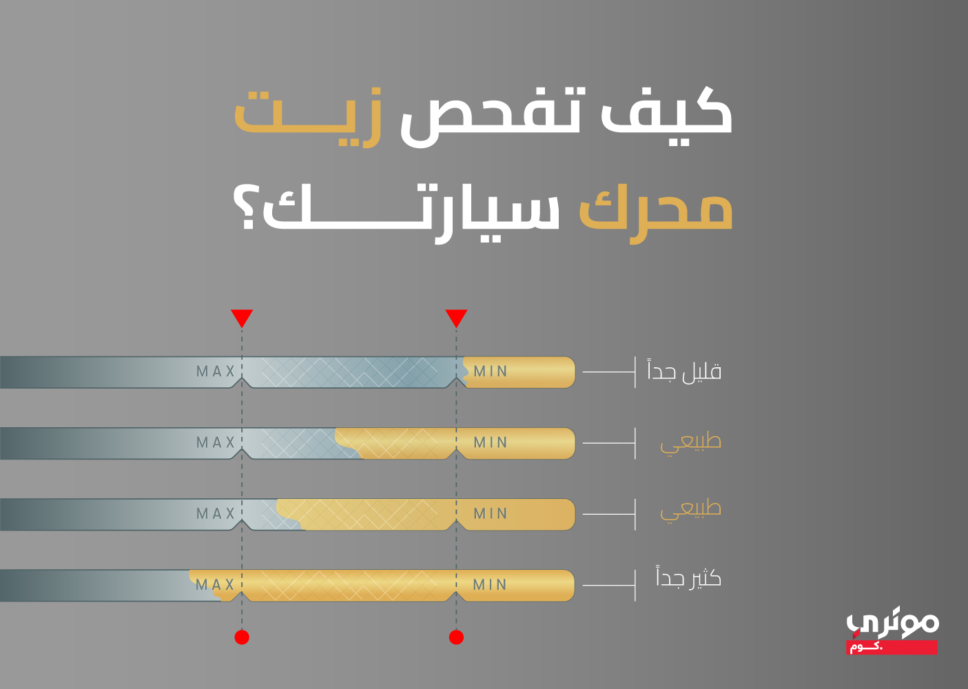 قياس زيت المحرك